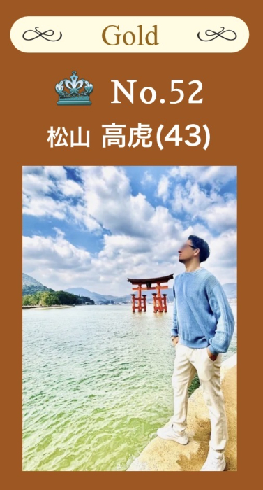 高虎