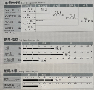 洸