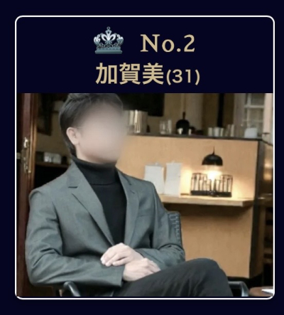 6487