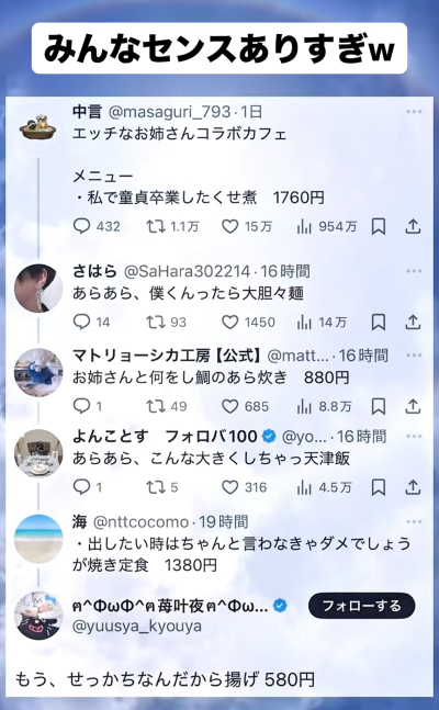 7477