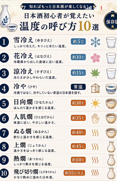 スバル