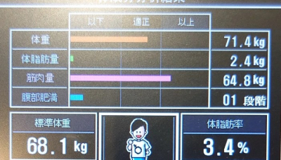 7577