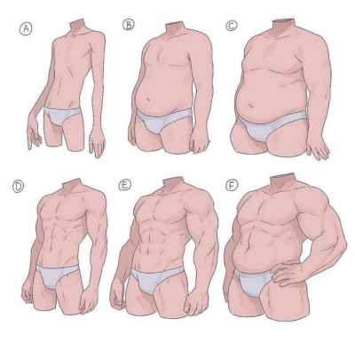 7881