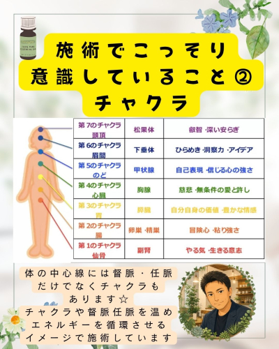 よしのぶ