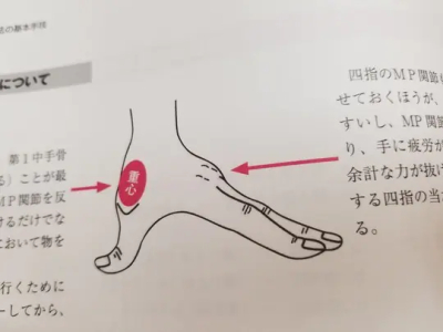 冬